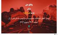 چند لحظه تفکر( نه به تصادف)